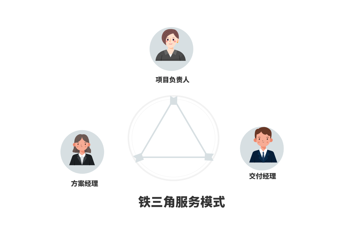 图片1.png333.png